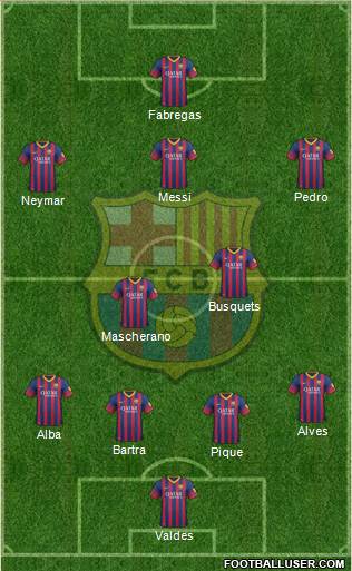 F.C. Barcelona Formation 2014