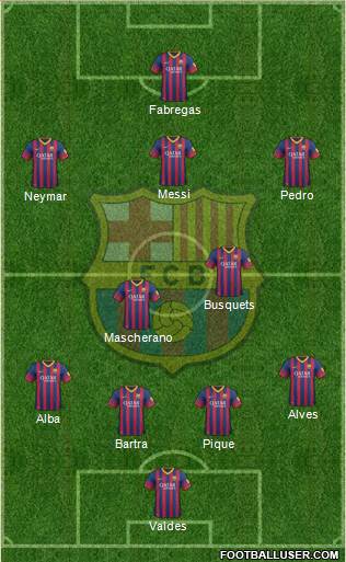 F.C. Barcelona Formation 2014