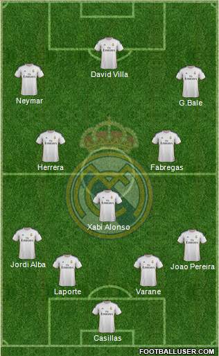 Real Madrid C.F. Formation 2014