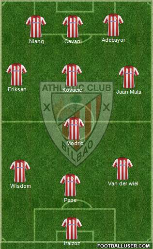 Athletic Club Formation 2014