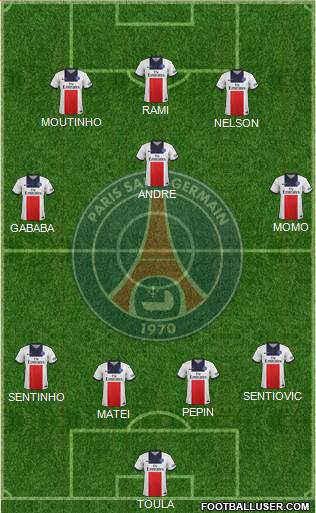 Paris Saint-Germain Formation 2014
