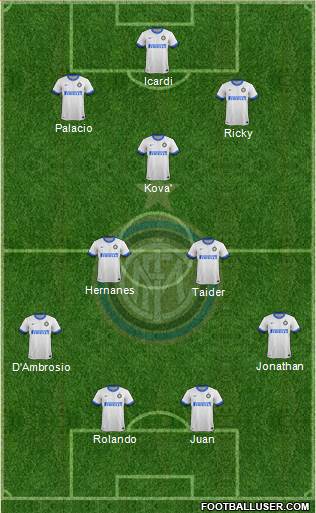 F.C. Internazionale Formation 2014