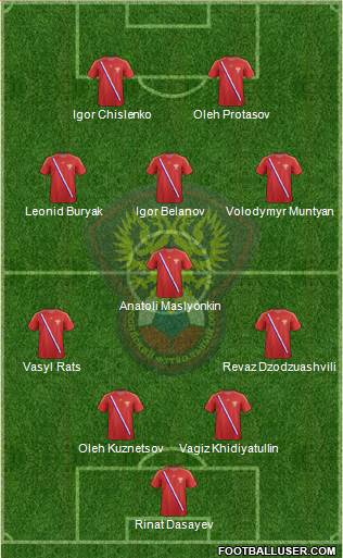 Russia Formation 2014