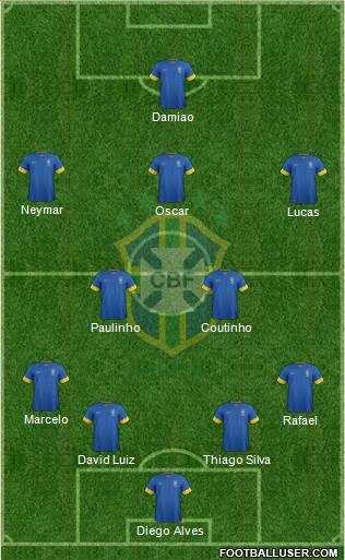 Brazil Formation 2014