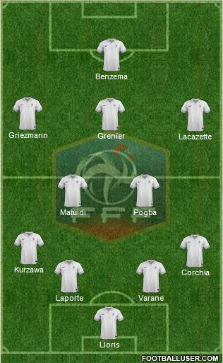 France Formation 2014