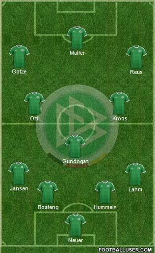 Germany Formation 2014