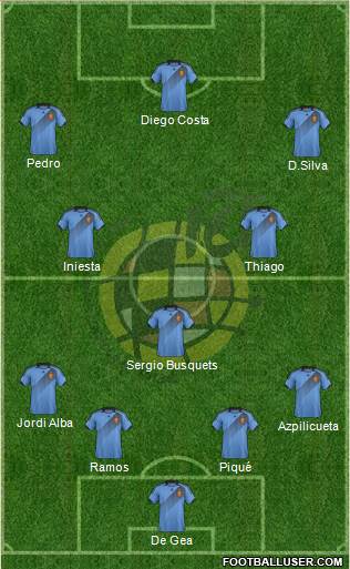 Spain Formation 2014