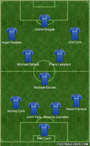 Chelsea Formation 2014