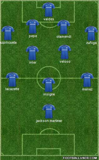 Chelsea Formation 2014