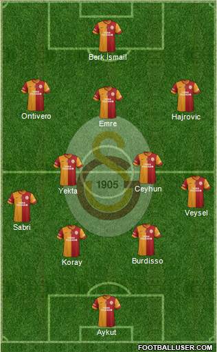 Galatasaray SK Formation 2014