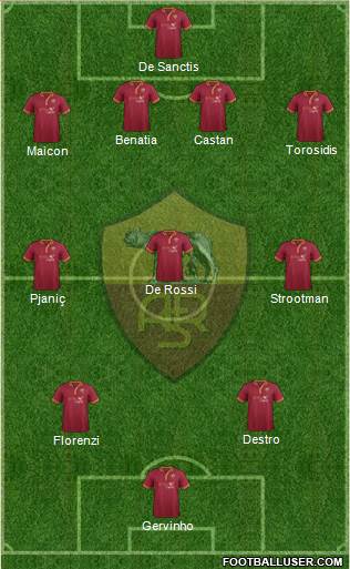 AS Roma Formation 2014