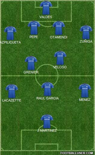 Chelsea Formation 2014