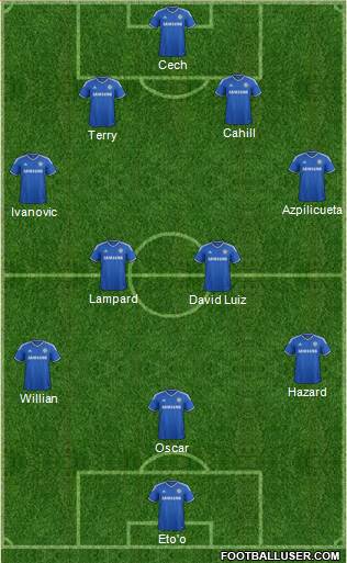Chelsea Formation 2014