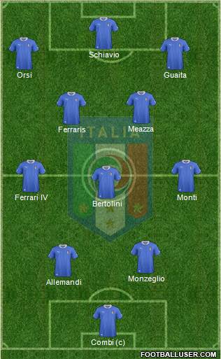 Italy Formation 2014