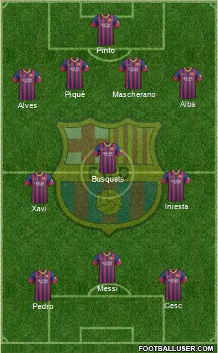 F.C. Barcelona Formation 2014