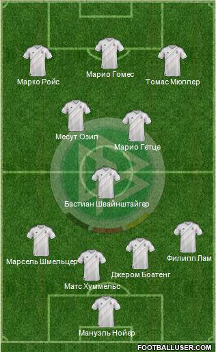 Germany Formation 2014