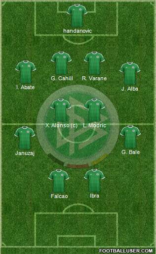 Germany Formation 2014