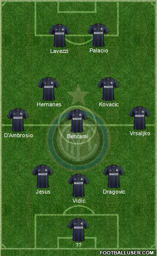 F.C. Internazionale Formation 2014