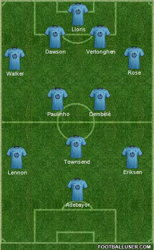 Tottenham Hotspur Formation 2014