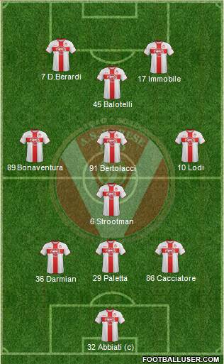 Varese Formation 2014