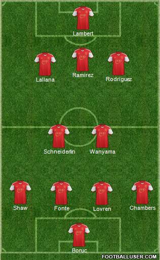 Southampton Formation 2014