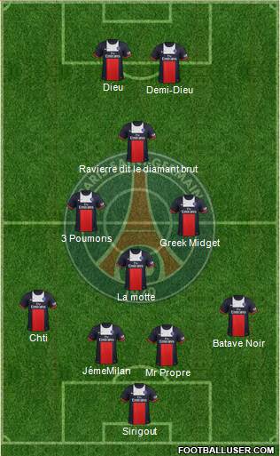 Paris Saint-Germain Formation 2014