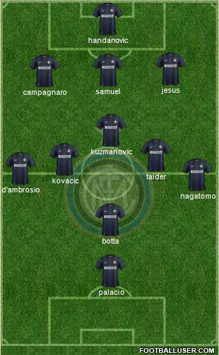 F.C. Internazionale Formation 2014