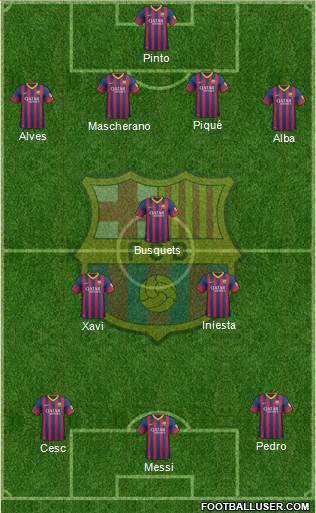 F.C. Barcelona Formation 2014