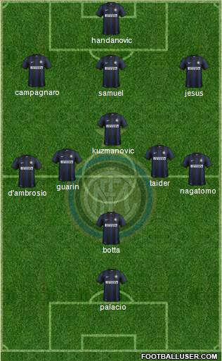 F.C. Internazionale Formation 2014