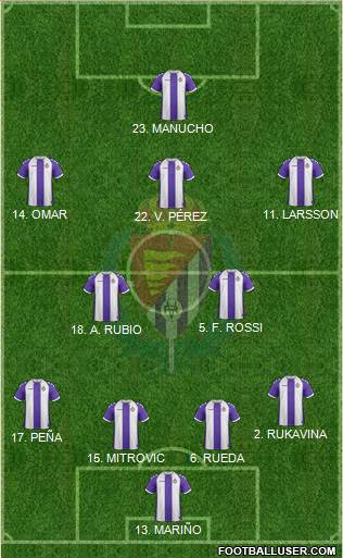R. Valladolid C.F., S.A.D. Formation 2014