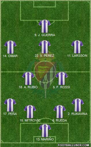 R. Valladolid C.F., S.A.D. Formation 2014