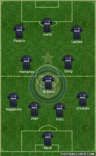 F.C. Internazionale Formation 2014