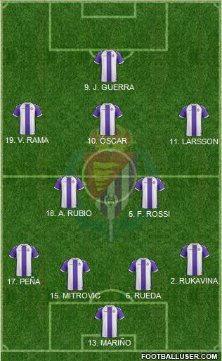 R. Valladolid C.F., S.A.D. Formation 2014