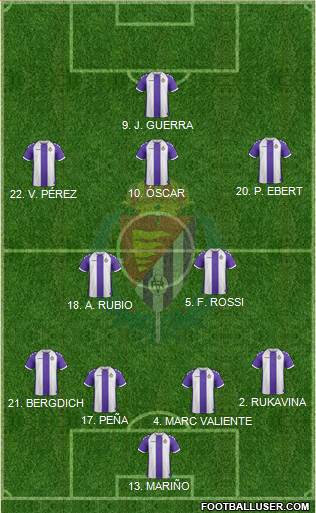 R. Valladolid C.F., S.A.D. Formation 2014