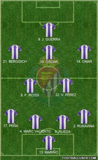 R. Valladolid C.F., S.A.D. Formation 2014