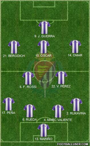 R. Valladolid C.F., S.A.D. Formation 2014