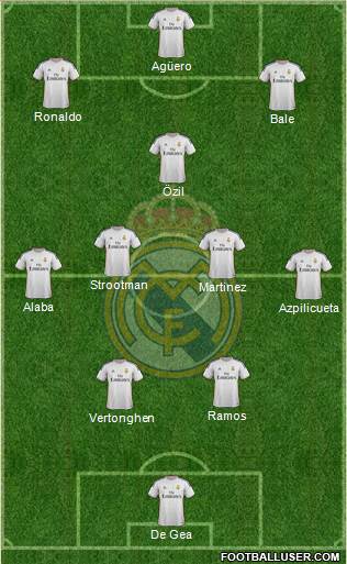 Real Madrid C.F. Formation 2014