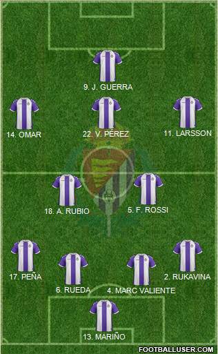 R. Valladolid C.F., S.A.D. Formation 2014