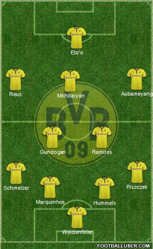 Borussia Dortmund Formation 2014