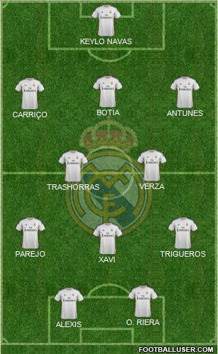 Real Madrid C.F. Formation 2014
