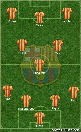 F.C. Barcelona Formation 2014