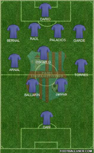 FC Paide Linnameeskond Formation 2014