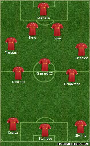 Liverpool Formation 2014