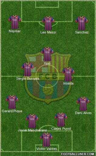 F.C. Barcelona Formation 2014