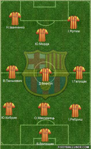 F.C. Barcelona Formation 2014