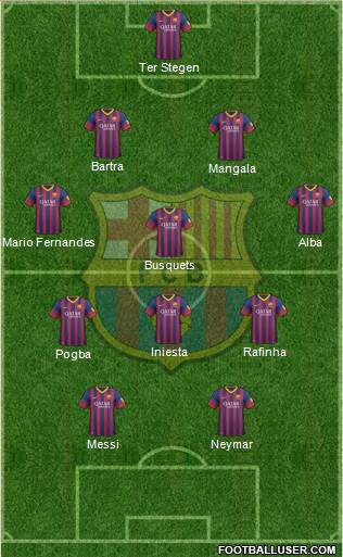 F.C. Barcelona Formation 2014