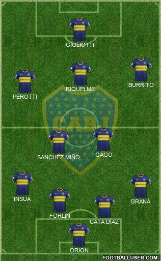 Boca Juniors Formation 2014