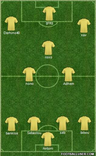 Arsenal Formation 2014