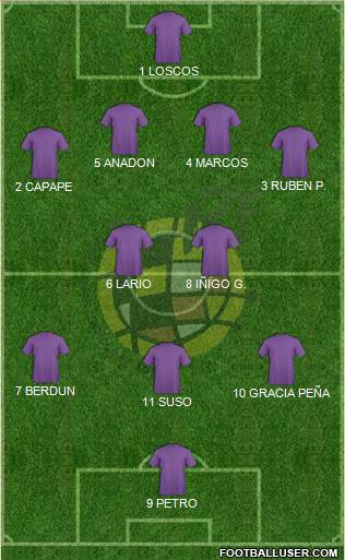 Spain Formation 2014