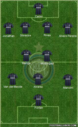 F.C. Internazionale Formation 2014